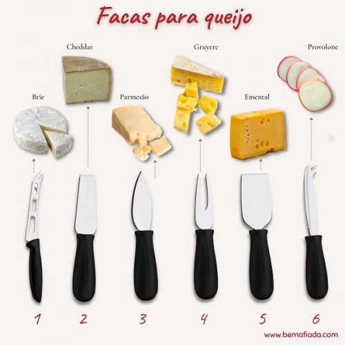 Como Cortar Queijo Para Apreciar Melhor Seu Sabor - Bemafiada.com